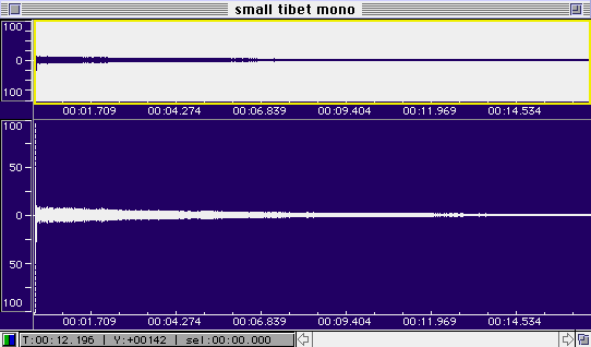 Waveform of Tibet bell